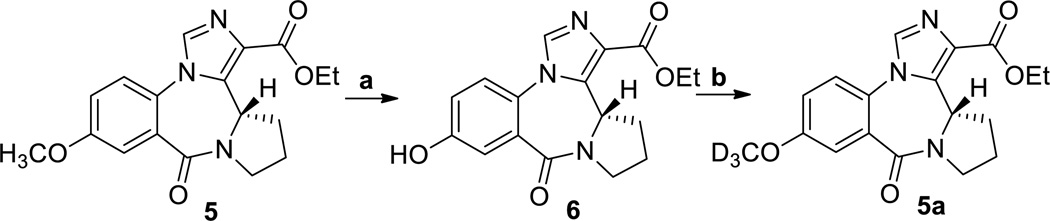 Scheme 2