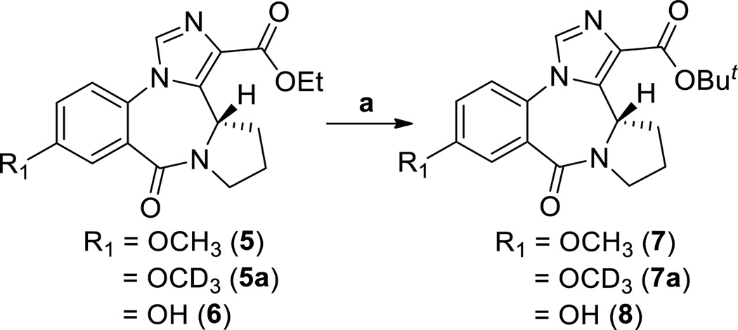 Scheme 3