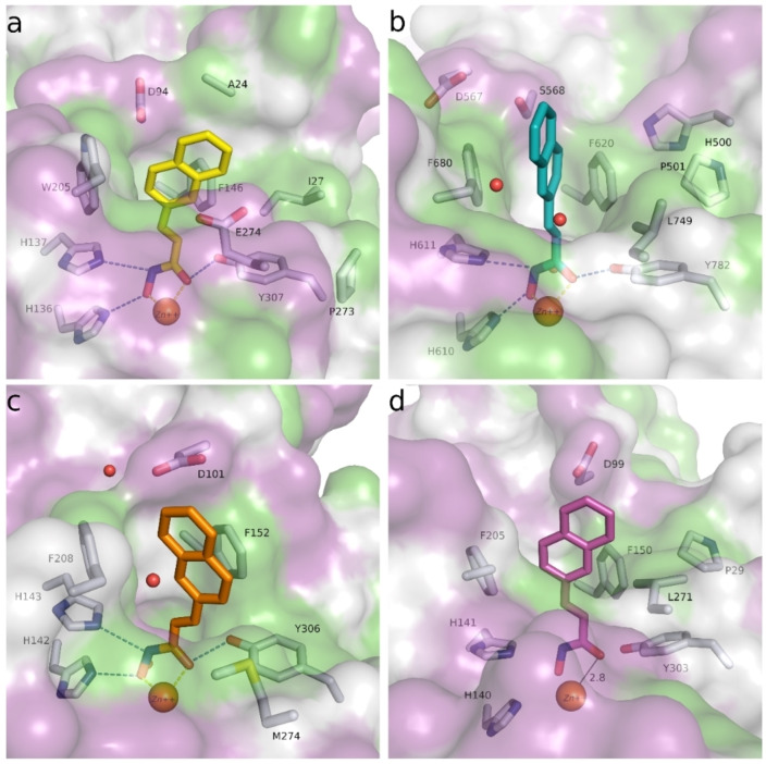 Figure 9