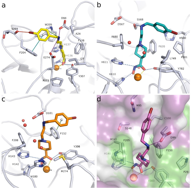 Figure 11