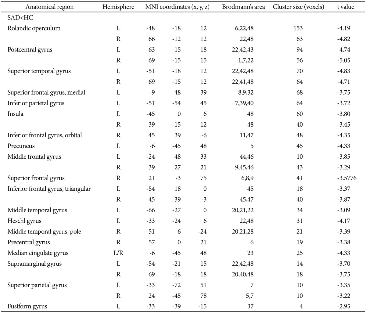 graphic file with name pi-12-372-i002.jpg