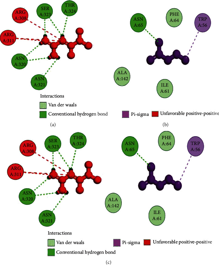 Figure 18