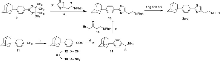 Scheme 2