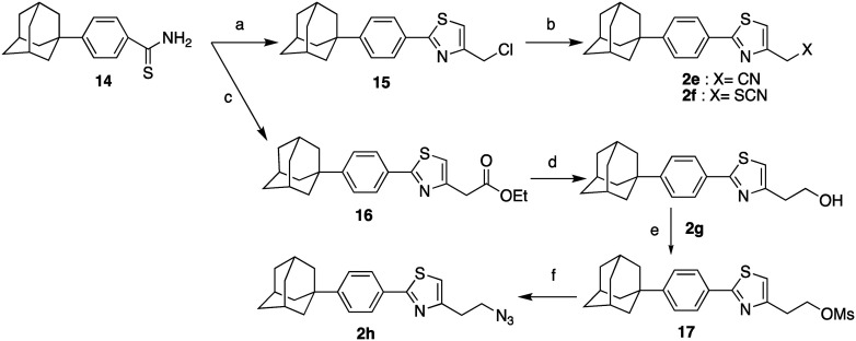 Scheme 3