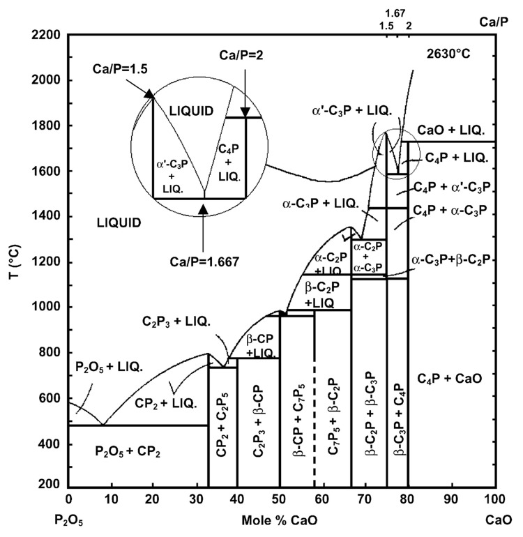 graphic file with name biom-1-121-g3.jpg