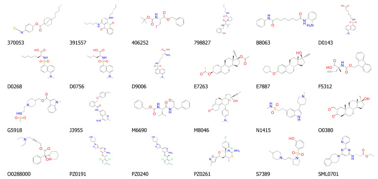 Figure 7