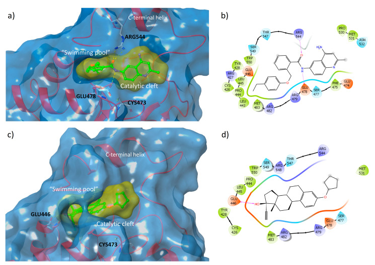 Figure 11