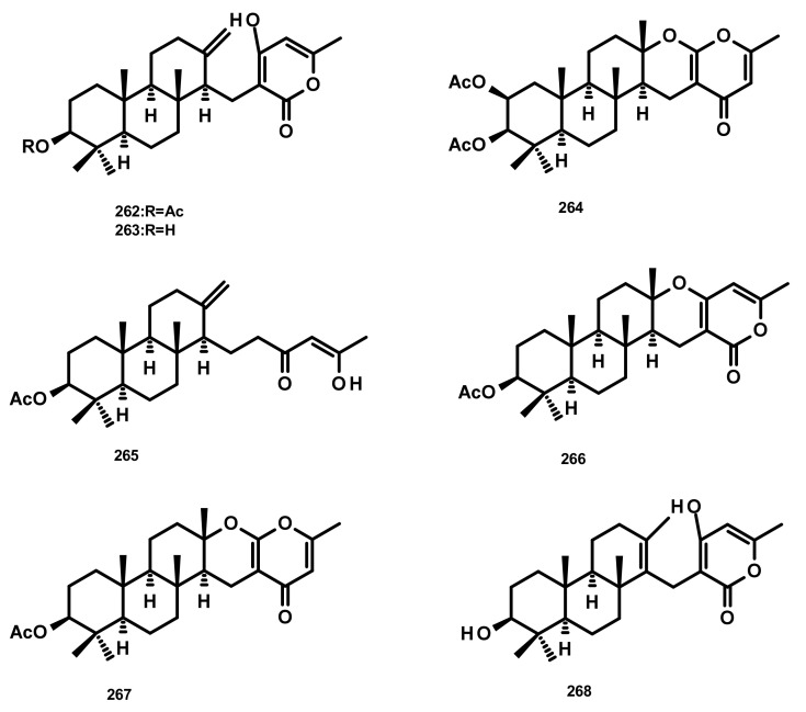 Figure 25