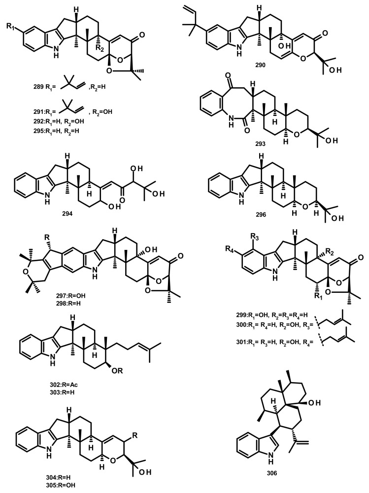 Figure 27