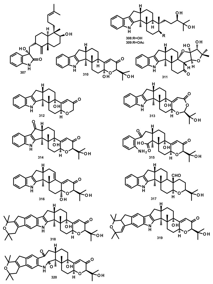 Figure 28