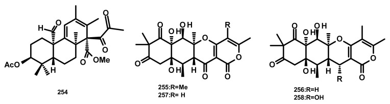 Figure 23