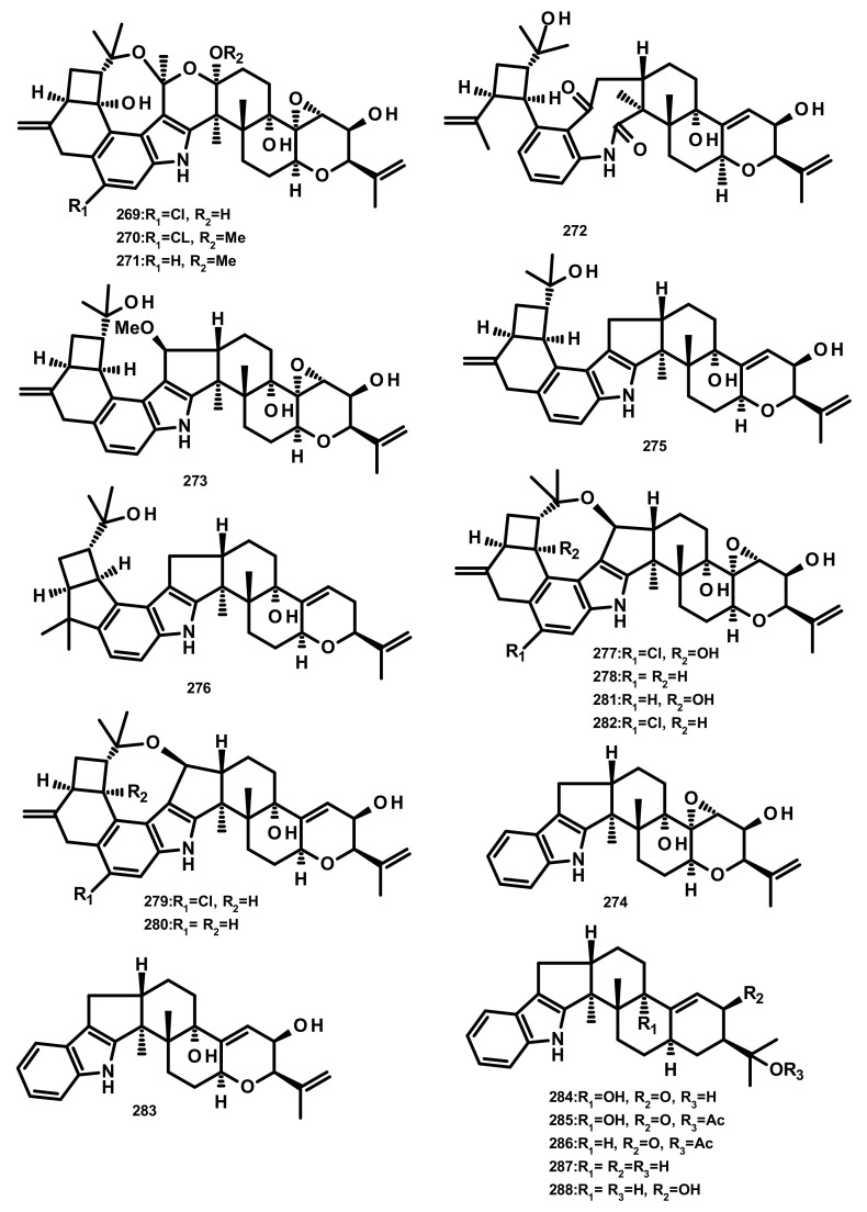 Figure 26