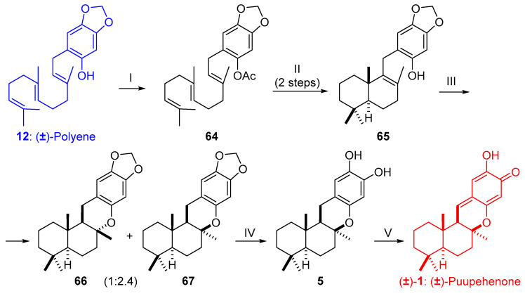 Scheme 12