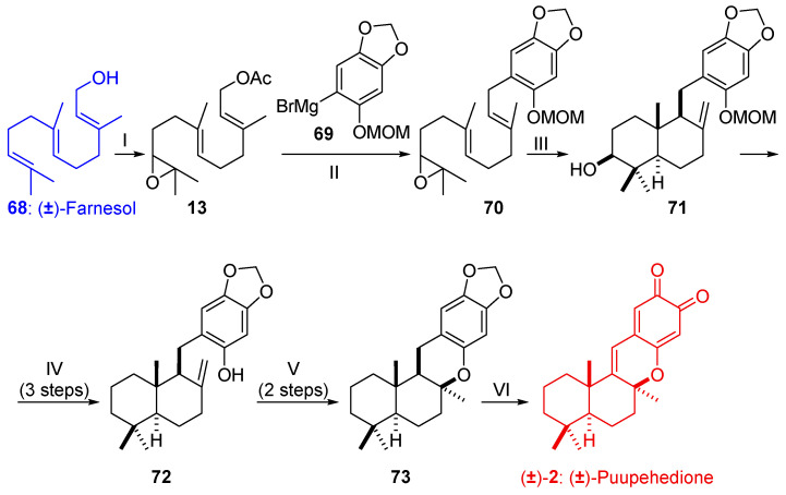 Scheme 13