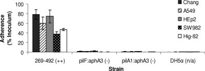 FIG. 5.