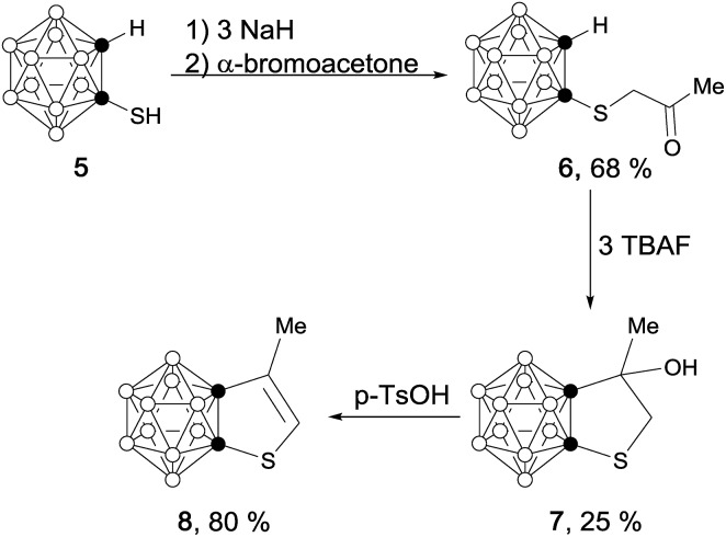 Scheme 2