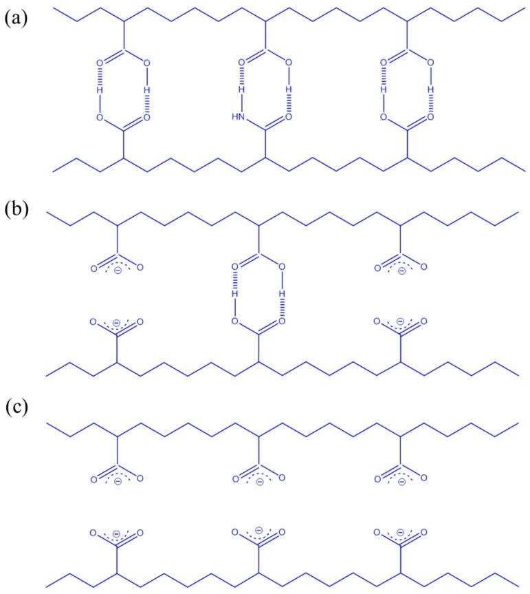 Scheme 3