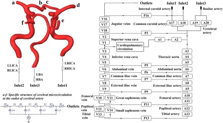 Fig. 10