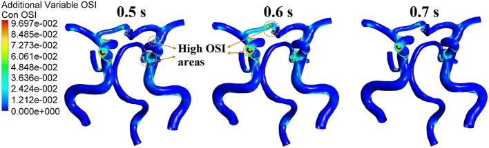 Fig. 8