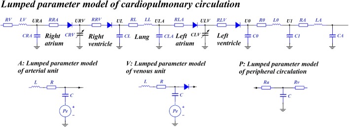 Fig. 11