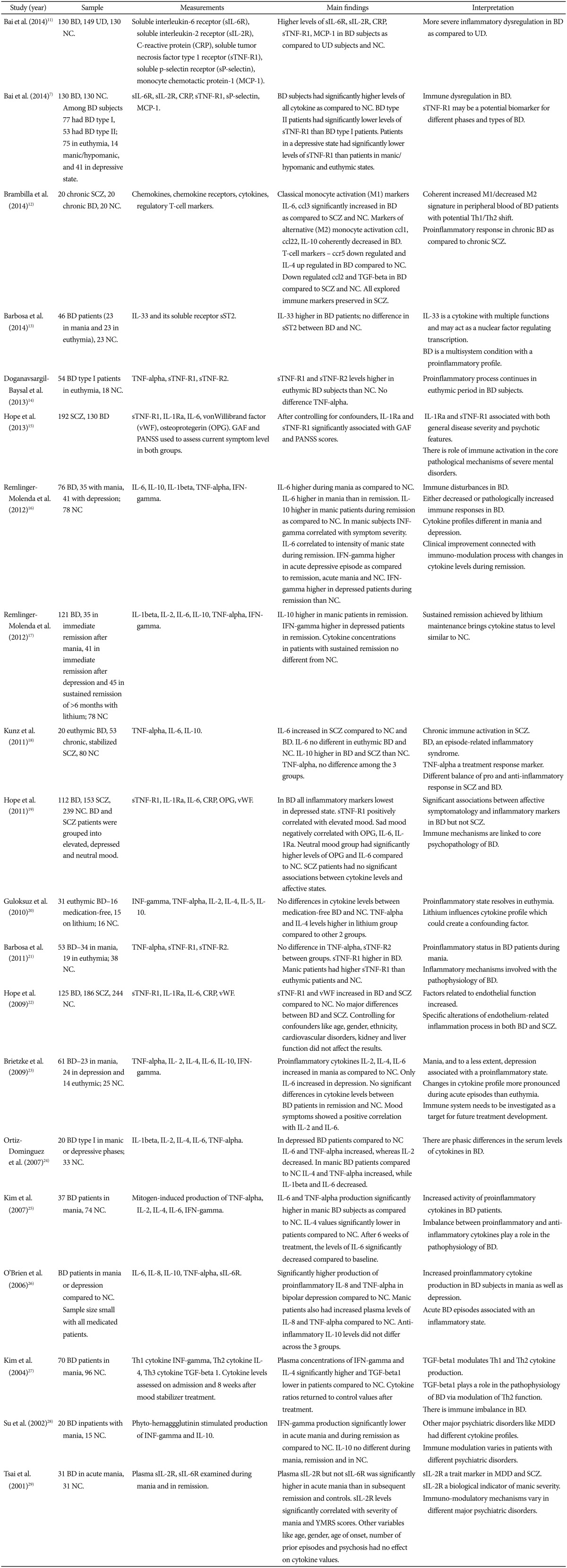 graphic file with name pi-13-18-i001.jpg