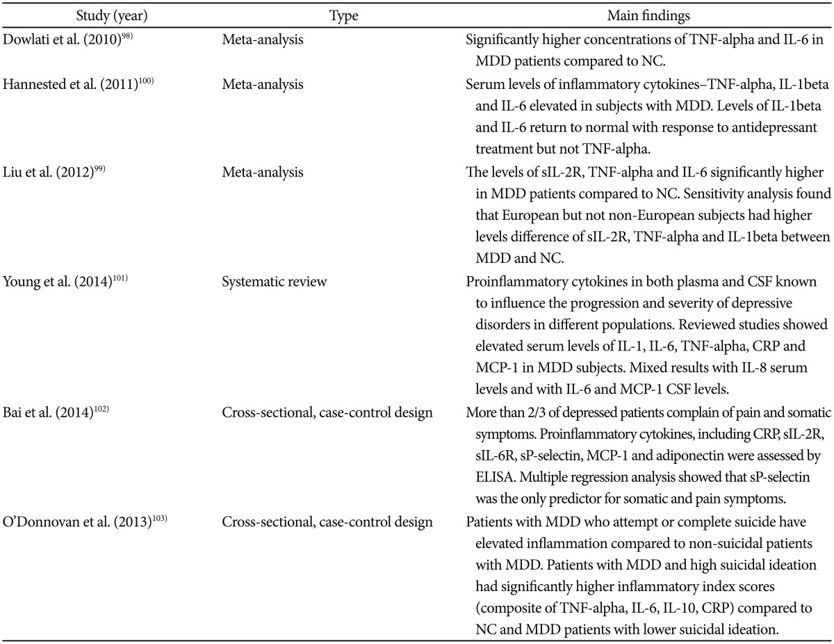 graphic file with name pi-13-18-i002.jpg