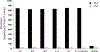 Figure 2 _