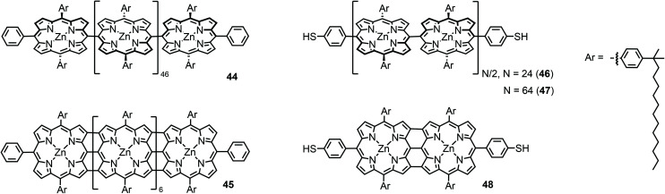 Fig. 16