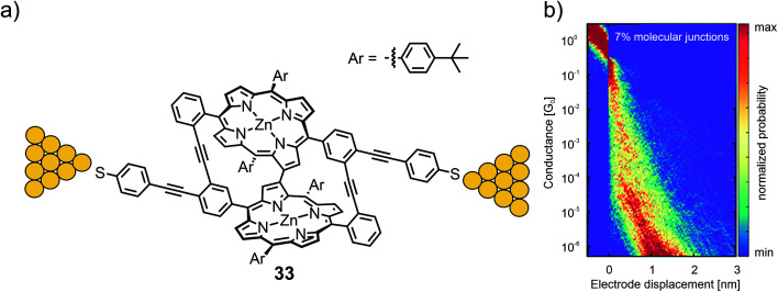 Fig. 11