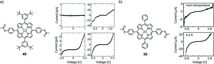 Fig. 17