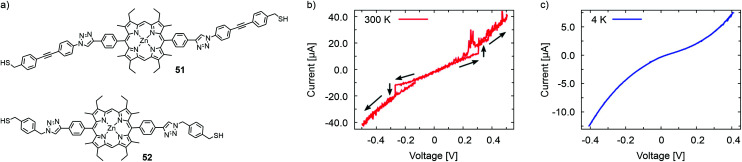 Fig. 18