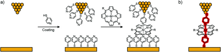 Fig. 13