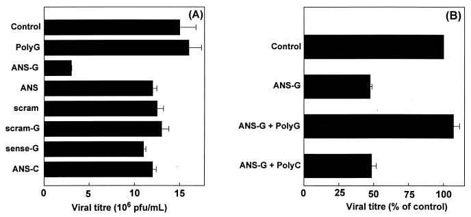 FIG. 5