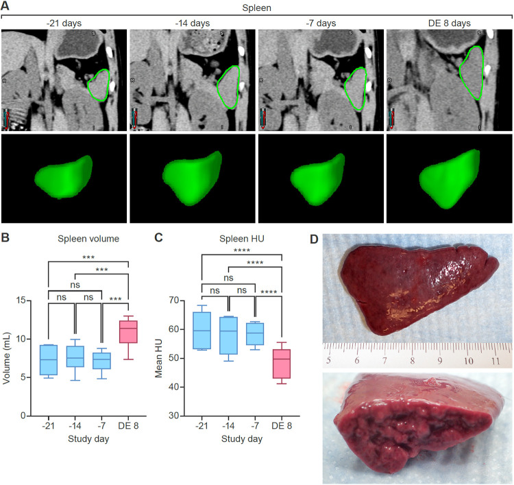 FIG 4