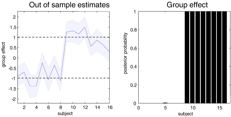 Fig. 13