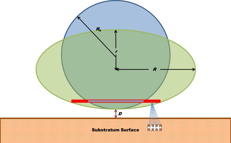 FIG 1