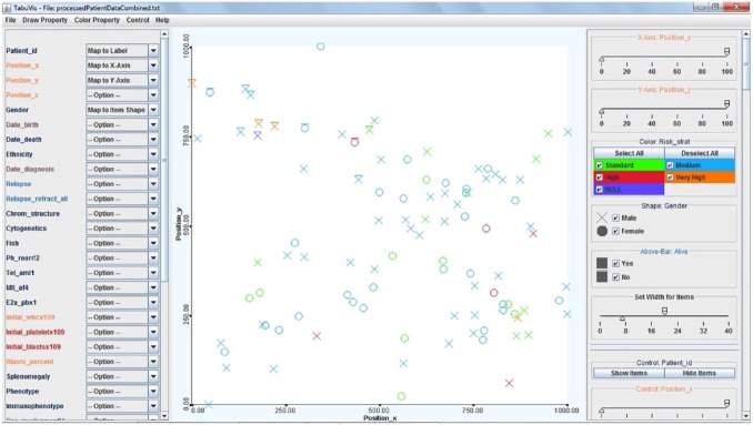 Figure 2.