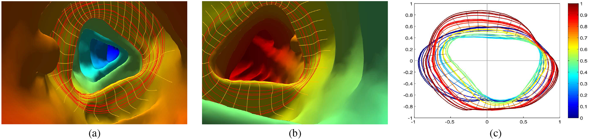 Fig. 5: