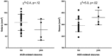 Supplementary Fig. 1