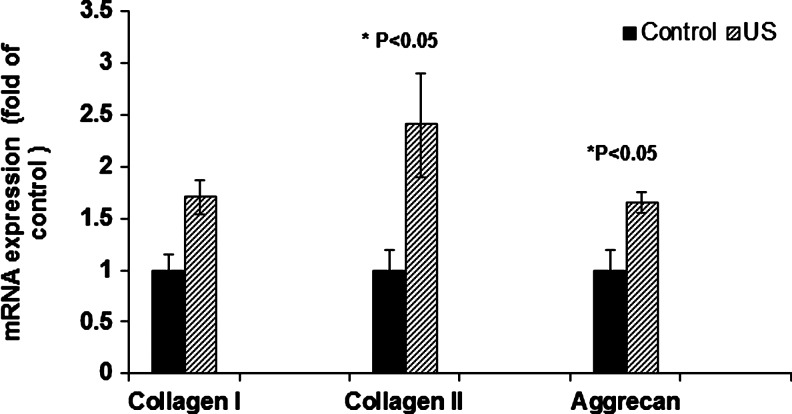 FIG. 8.