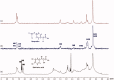 Figure 12.