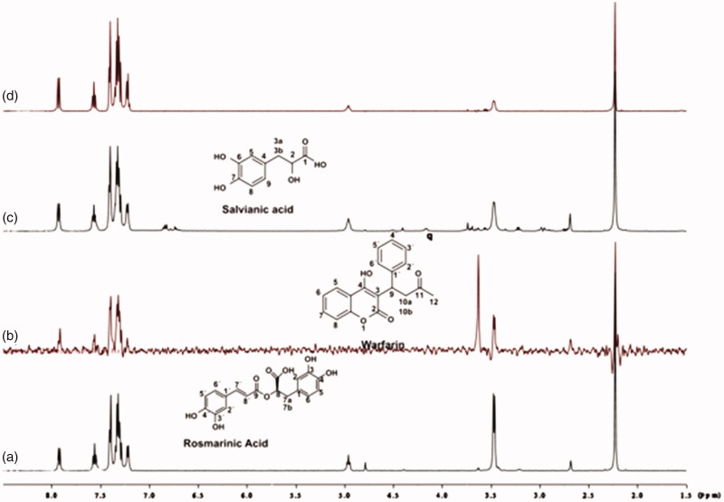 Figure 9.