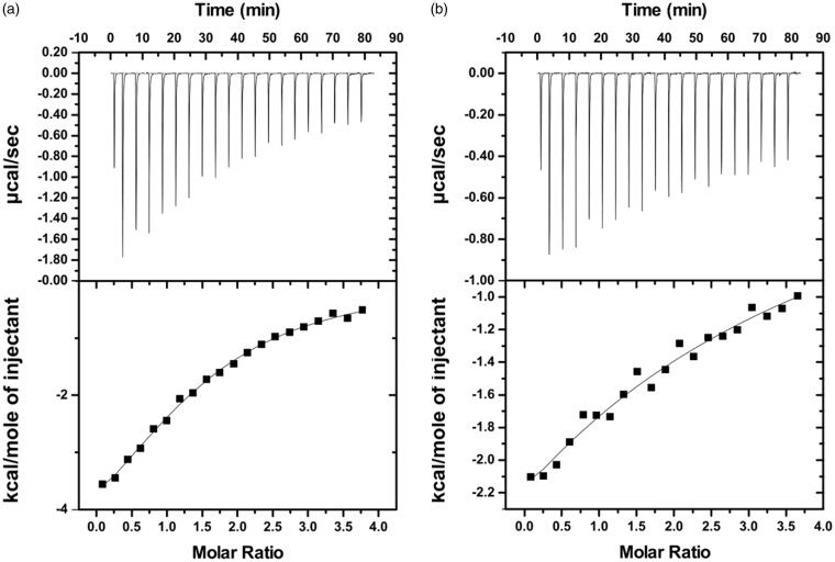 Figure 14.