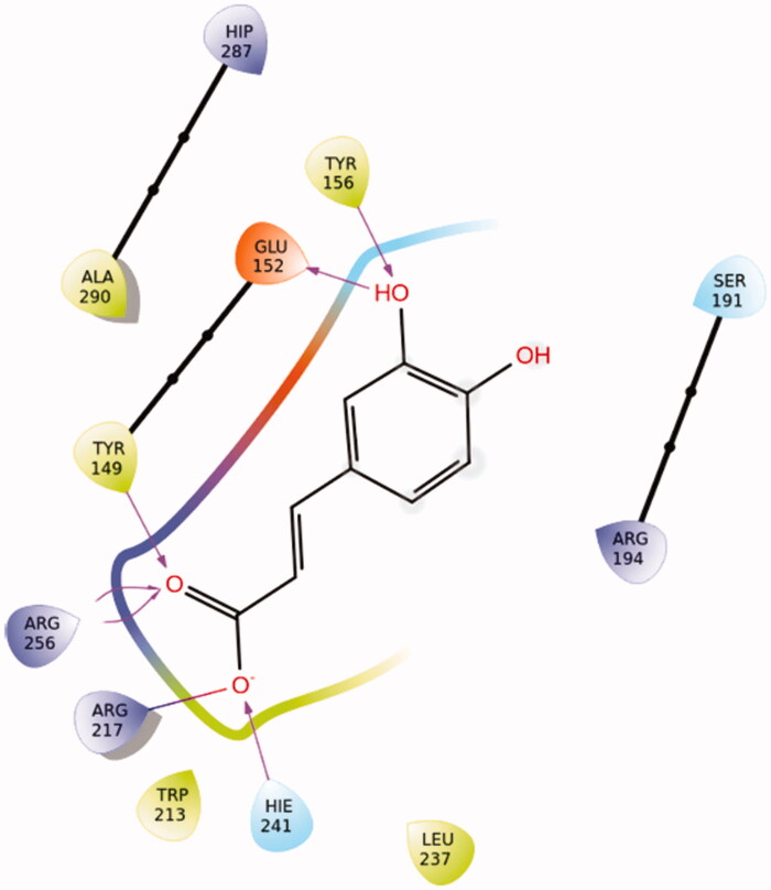 Figure 16.