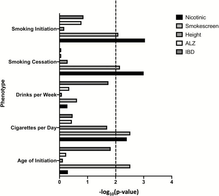 Figure 1.