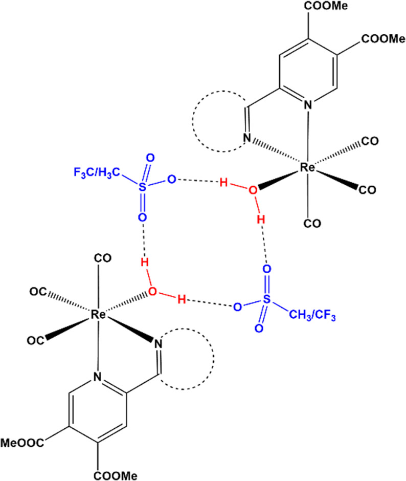 Scheme 2