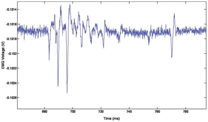 Fig. 10