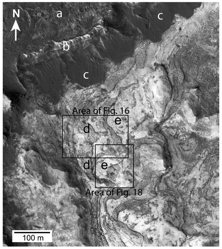 Figure 15.