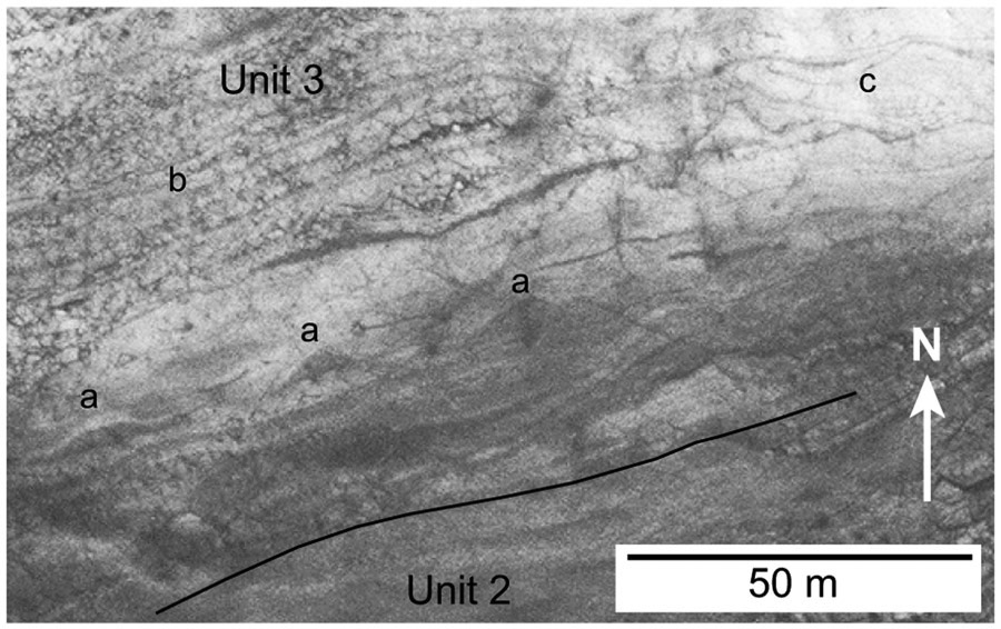 Figure 12.