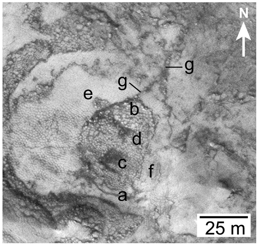 Figure 18.